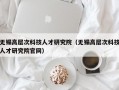 无锡高层次科技人才研究院（无锡高层次科技人才研究院官网）