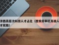 沣西高层次科技人才占比（西安高新区高端人才奖励）