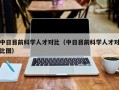 中日目前科学人才对比（中日目前科学人才对比图）