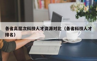 各省高层次科技人才资源对比（各省科技人才排名）