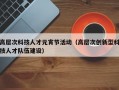 高层次科技人才元宵节活动（高层次创新型科技人才队伍建设）