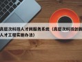 高层次科技人才网服务系统（高层次科技创新人才工程实施办法）