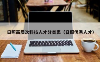 日照高层次科技人才分类表（日照优秀人才）