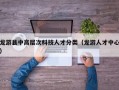 龙游县中高层次科技人才分类（龙游人才中心）