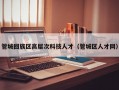 管城回族区高层次科技人才（管城区人才网）
