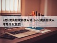 a类b类高层次科技人才（abc类高层次人才是什么意思）